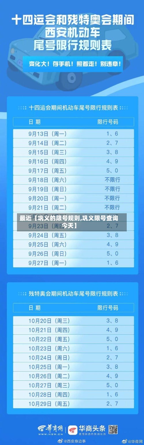 最近【巩义的限号规则,巩义限号查询今天】-第3张图片