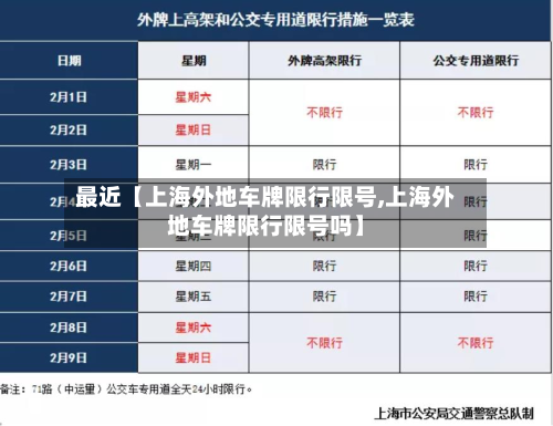 最近【上海外地车牌限行限号,上海外地车牌限行限号吗】-第2张图片