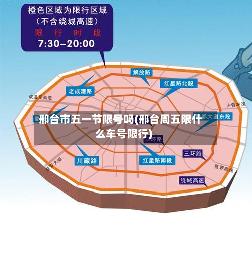 邢台市五一节限号吗(邢台周五限什么车号限行)-第2张图片