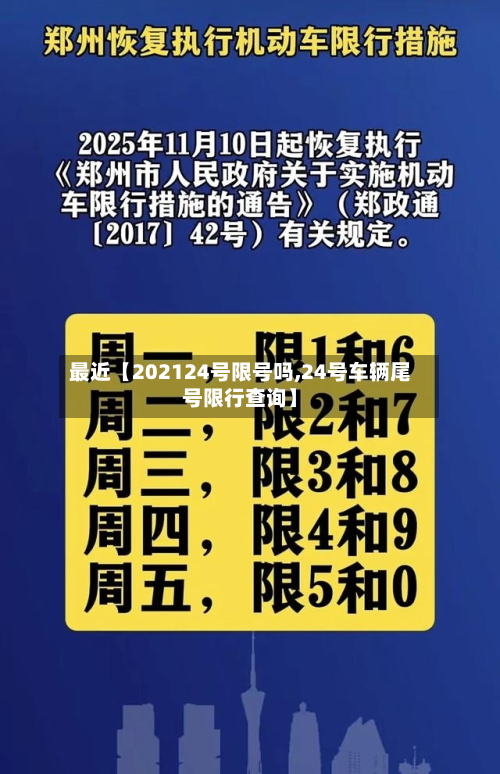 最近【202124号限号吗,24号车辆尾号限行查询】-第1张图片
