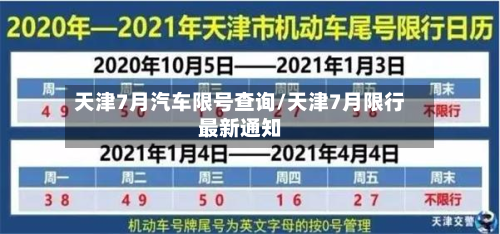 天津7月汽车限号查询/天津7月限行最新通知-第2张图片