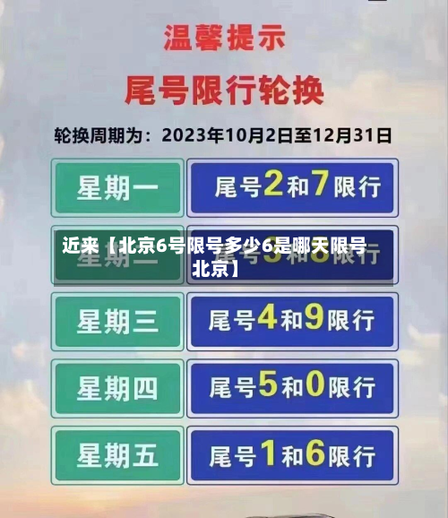 近来【北京6号限号多少6是哪天限号北京】-第1张图片