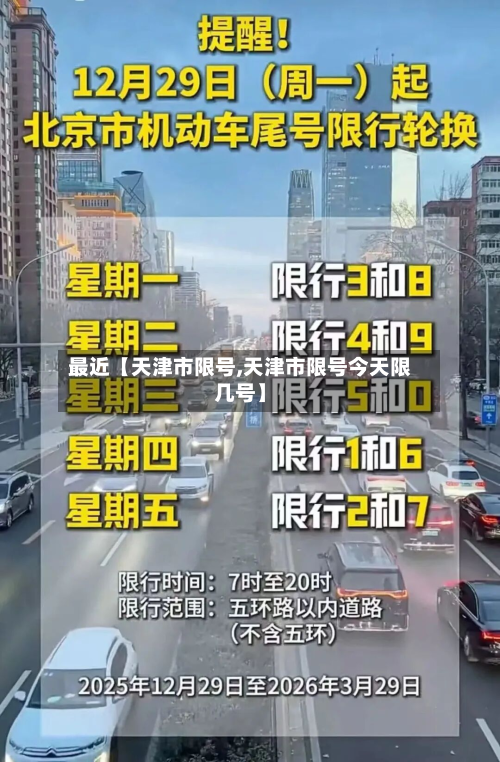 最近【天津市限号,天津市限号今天限几号】-第2张图片