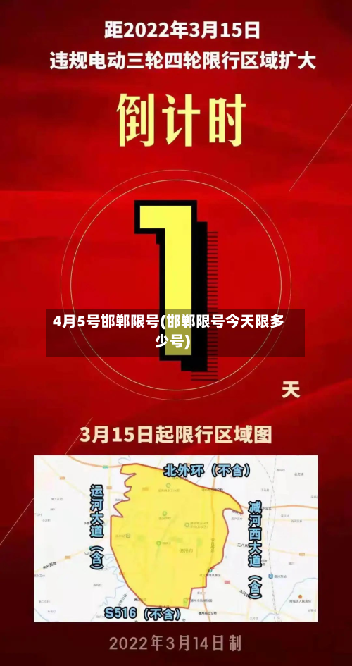 4月5号邯郸限号(邯郸限号今天限多少号)-第2张图片
