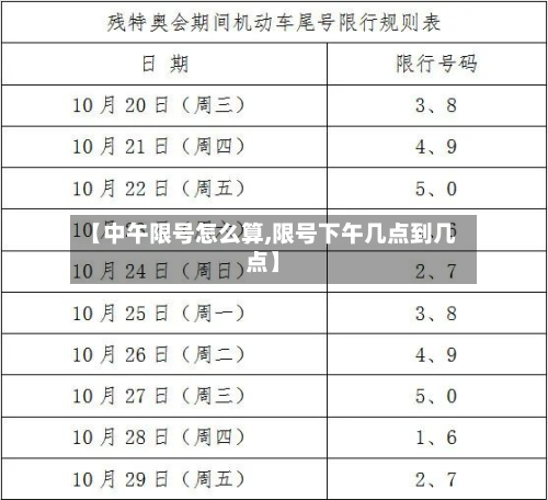 【中午限号怎么算,限号下午几点到几点】-第3张图片