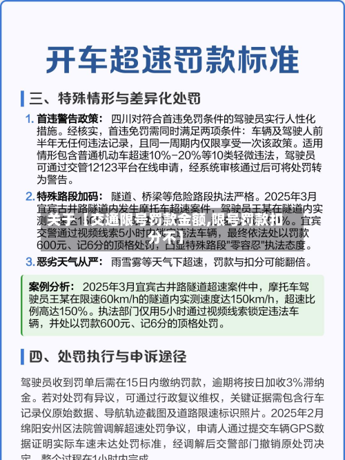 关于【交通限号罚款金额,限号罚款扣分不】-第3张图片