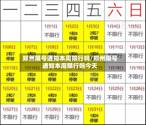 郑州限号通知本周限行吗/郑州限号通知本周限行吗今天-第2张图片