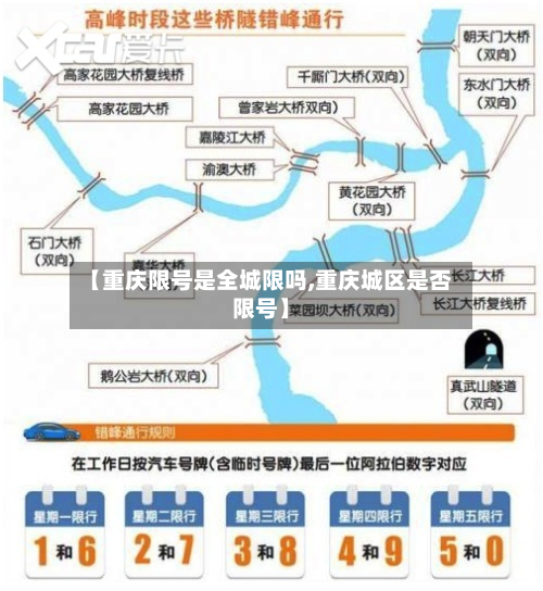 【重庆限号是全城限吗,重庆城区是否限号】-第1张图片