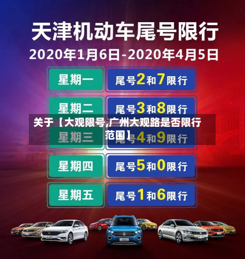 关于【大观限号,广州大观路是否限行范围】-第1张图片