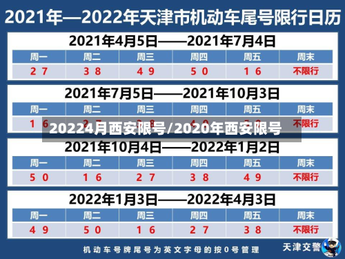 20224月西安限号/2020年西安限号-第3张图片