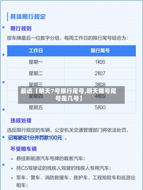最近【明天7号限行尾号,明天限号尾号是几号】-第3张图片