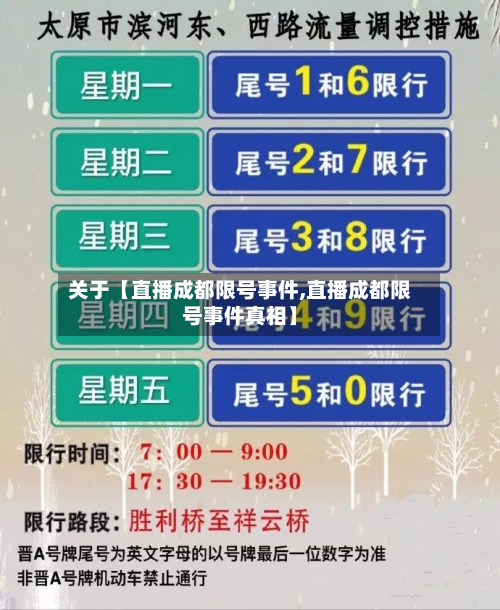 关于【直播成都限号事件,直播成都限号事件真相】-第1张图片