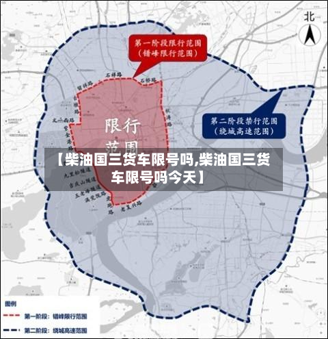 【柴油国三货车限号吗,柴油国三货车限号吗今天】-第1张图片
