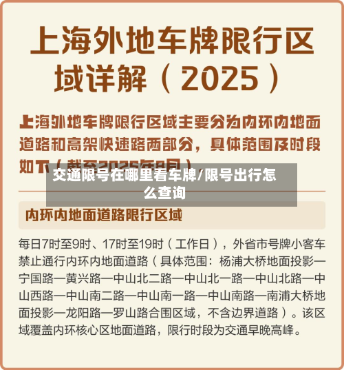 交通限号在哪里看车牌/限号出行怎么查询-第1张图片