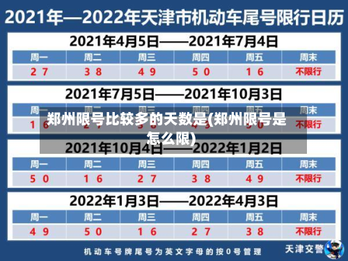郑州限号比较多的天数是(郑州限号是怎么限)-第1张图片