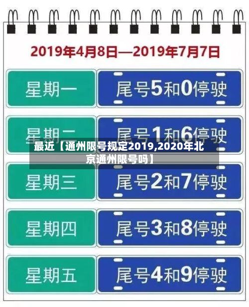 最近【通州限号规定2019,2020年北京通州限号吗】-第1张图片