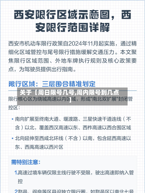 关于【周日限号几号,周内限号到几点】-第1张图片