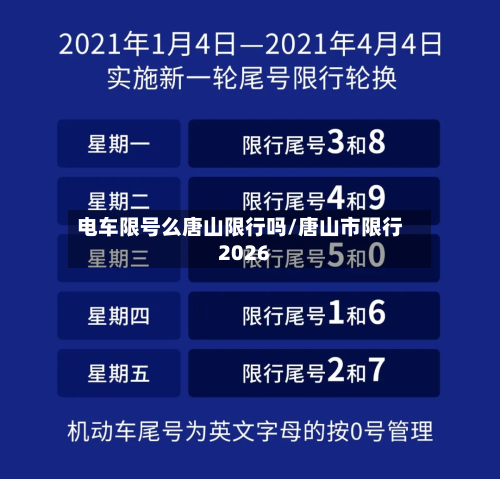 电车限号么唐山限行吗/唐山市限行2026-第2张图片