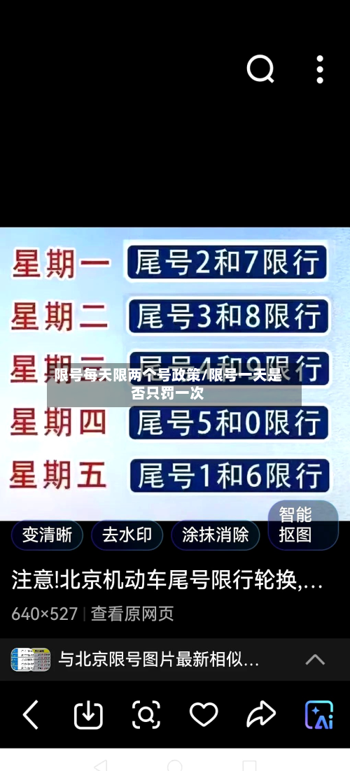 限号每天限两个号政策/限号一天是否只罚一次-第1张图片