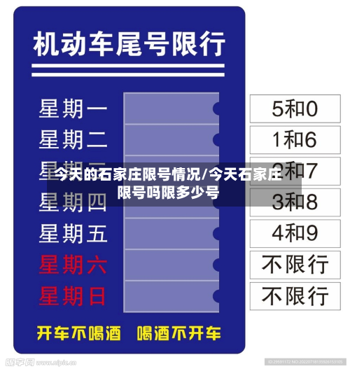 今天的石家庄限号情况/今天石家庄限号吗限多少号-第1张图片