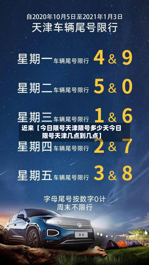 近来【今日限号天津限号多少天今日限号天津几点到几点】-第2张图片