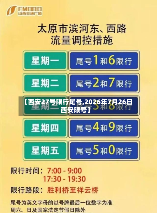 【西安27号限行尾号,2026年7月26日西安限号】-第1张图片