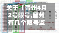 关于【晋州4月2号限号,晋州有几个限号监控摄像头】-第3张图片