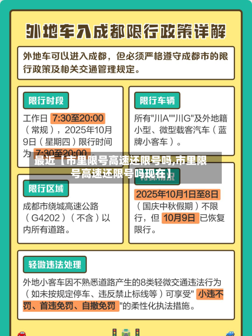 最近【市里限号高速还限号吗,市里限号高速还限号吗现在】-第3张图片