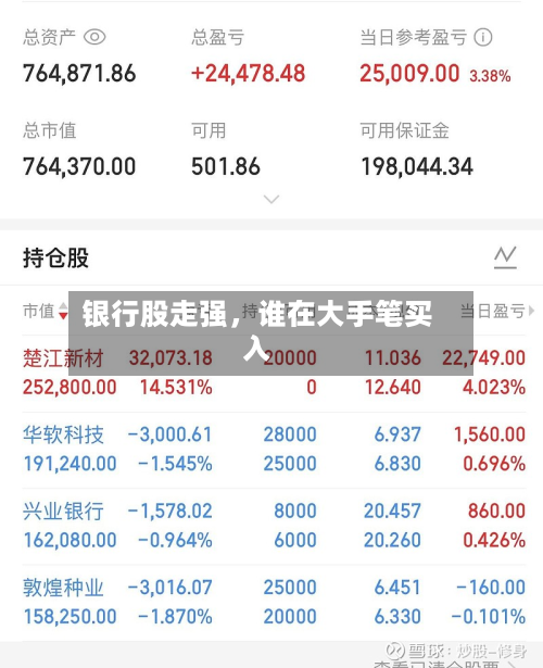 银行股走强，谁在大手笔买入-第2张图片
