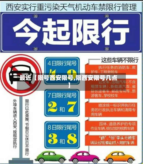 最近【限号西安限号,限西安限号几点】-第2张图片
