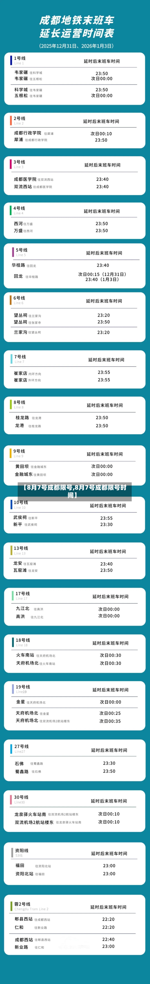 【8月7号成都限号,8月7号成都限号时间】-第1张图片