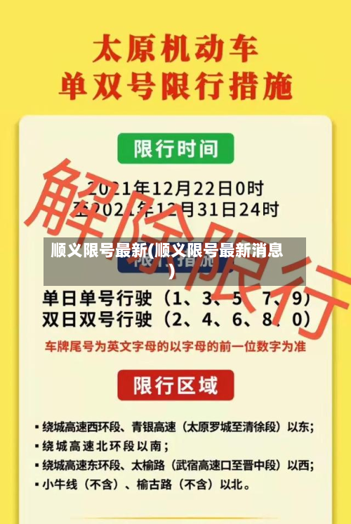 顺义限号最新(顺义限号最新消息)-第2张图片