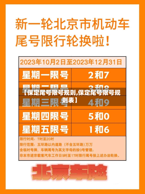 【保定尾号限号规则,保定尾号限号规则表】-第2张图片