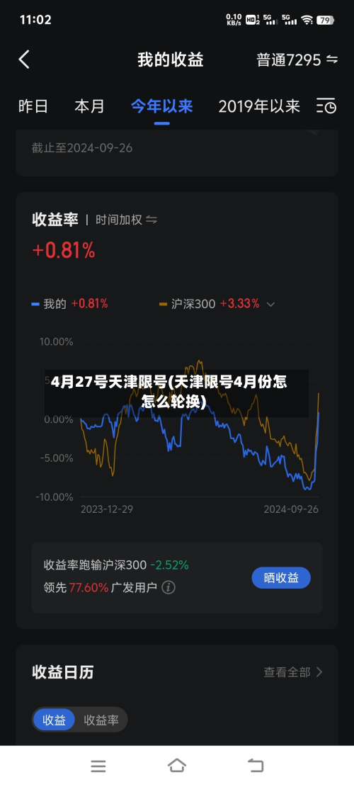 4月27号天津限号(天津限号4月份怎怎么轮换)-第1张图片