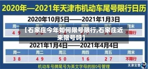 【石家庄今年如何限号限行,石家庄近来限号吗】-第3张图片