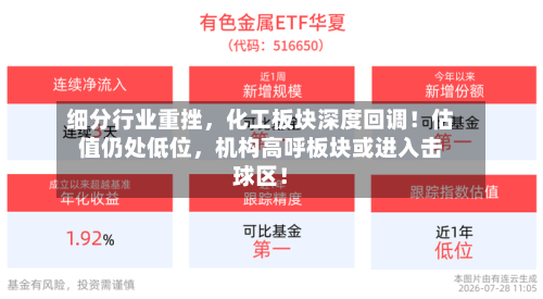 细分行业重挫，化工板块深度回调！估值仍处低位，机构高呼板块或进入击球区！-第1张图片