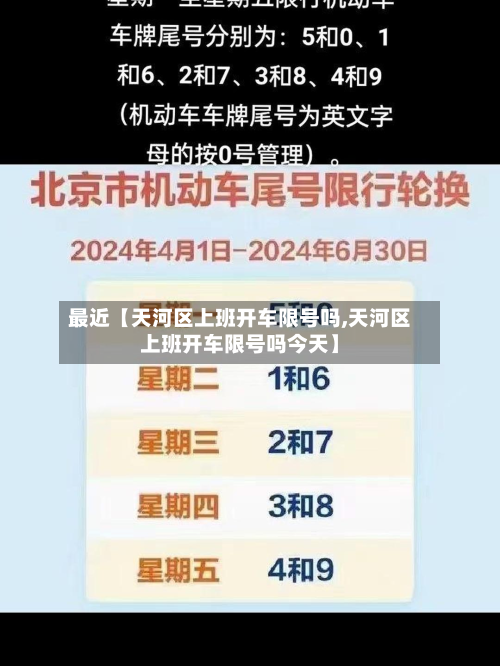 最近【天河区上班开车限号吗,天河区上班开车限号吗今天】-第3张图片