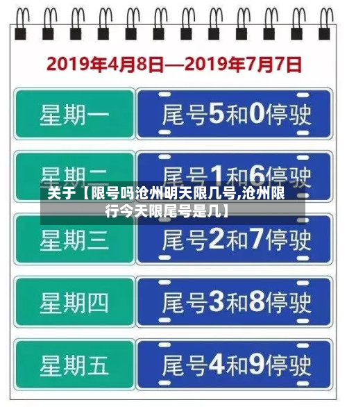 关于【限号吗沧州明天限几号,沧州限行今天限尾号是几】-第3张图片