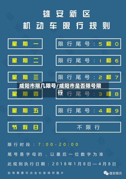 咸阳市限几限号/咸阳市是否限号限行-第1张图片