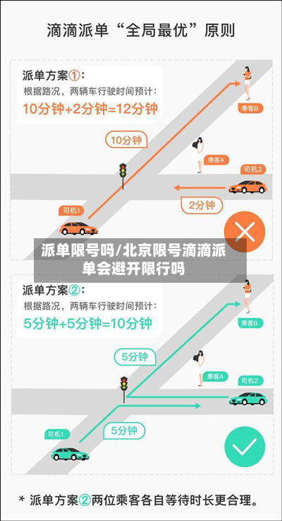 派单限号吗/北京限号滴滴派单会避开限行吗-第1张图片