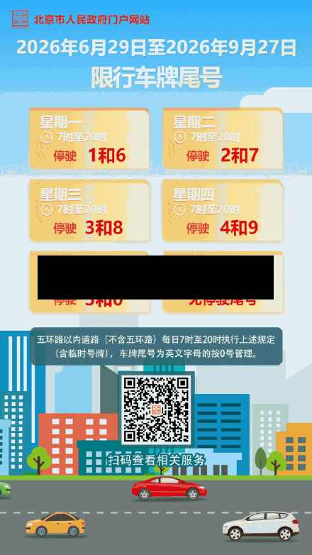 近来【北京限号补保险北京车险限号】-第1张图片