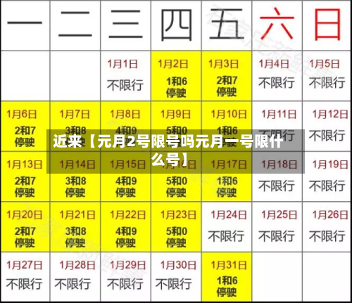 近来【元月2号限号吗元月一号限什么号】-第2张图片