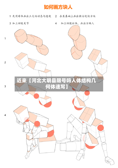 近来【河北大明县限号吗人体结构几何体速写】-第1张图片