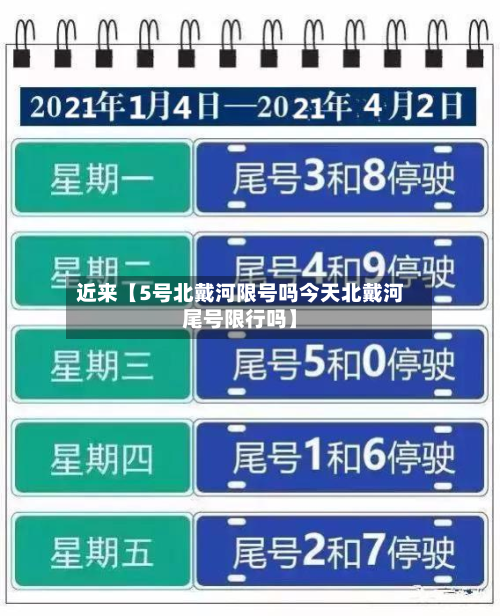 近来【5号北戴河限号吗今天北戴河尾号限行吗】-第3张图片