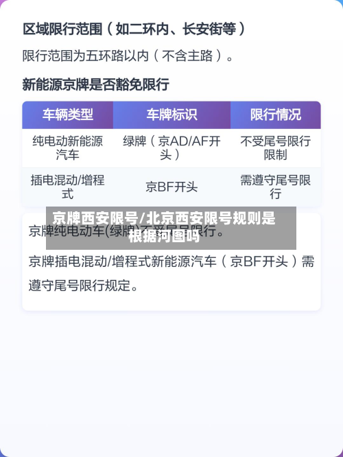 京牌西安限号/北京西安限号规则是根据河图吗-第2张图片