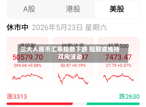 三大人民币汇率指数下跌 短期或维持双向波动-第2张图片
