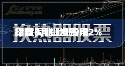 印度8月批发费用指数同比上涨9.92%-第1张图片