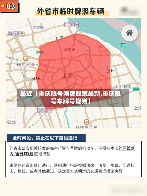 最近【重庆限号限牌政策最新,重庆限号车牌号规则】-第1张图片