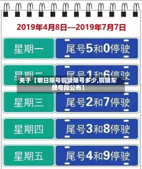 关于【明日限号铜陵限号多少,铜陵车牌号段公布】-第2张图片