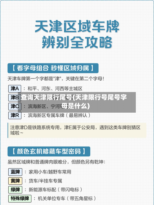 查询天津限行尾号(天津限行号尾号字母是什么)-第1张图片